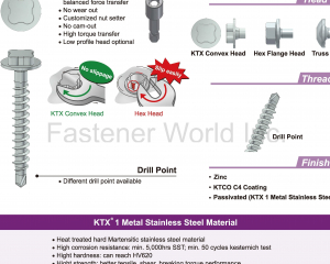 fastener-world(寬仕工業股份有限公司  )