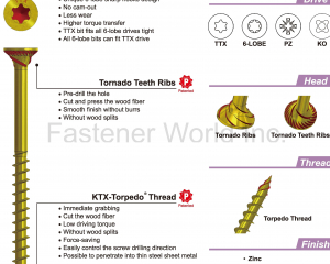 fastener-world(寬仕工業股份有限公司  )