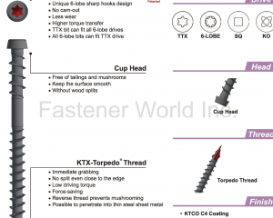 fastener-world(寬仕工業股份有限公司  )