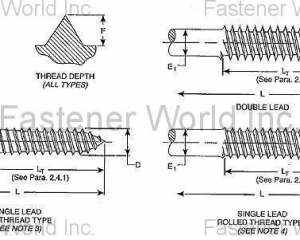 WOOD SCREW (KATSUHANA FASTENERS CORP. )