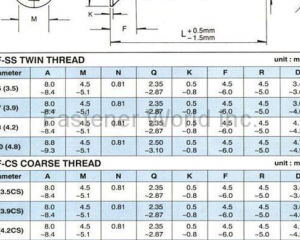 SPECIFICATIONS 3(DIN LING CORP. )