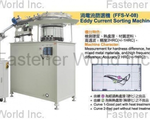 fastener-world_CHUN CHAN TECH CO., LTD.  fastener-world(CHUN CHAN TECH CO., LTD. )